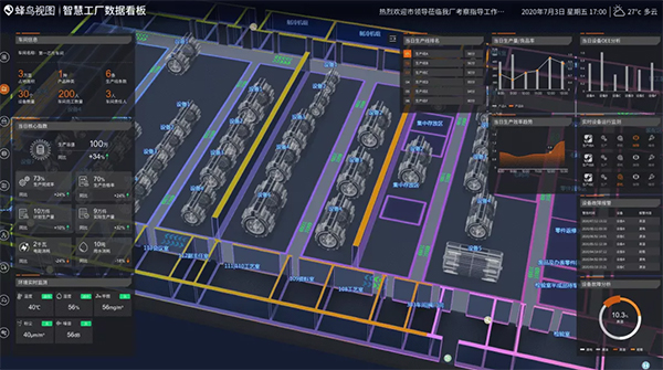 生产设备管理 生产设备管理