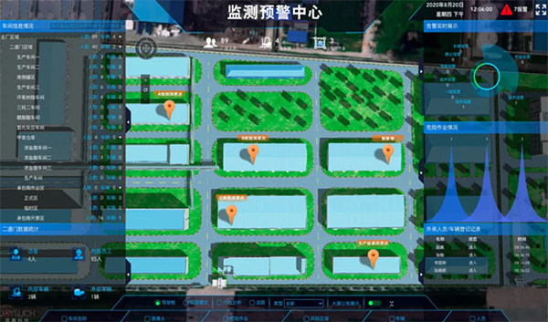 人工智能应用 人工智能应用