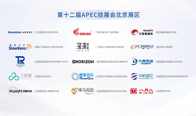 北京市专精特新企业亮相APEC技展会(图3)