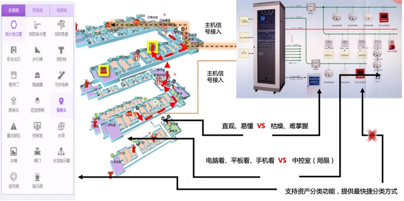 室内地图制作：解锁空间认知的新境界