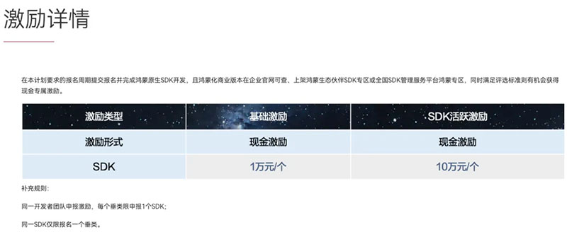 用蜂鸟视图鸿蒙 SDK，赢取十万现金大奖(图2)