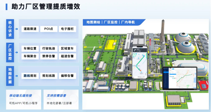 货车车辆乱象？安全隐患？厂区物流管理该“升级”了！(图1)