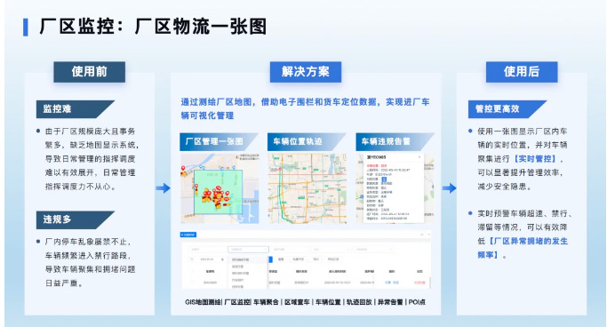 货车车辆乱象？安全隐患？厂区物流管理该“升级”了！(图2)