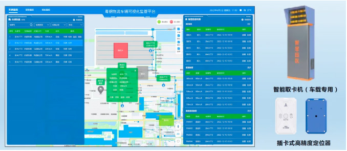 货车车辆乱象？安全隐患？厂区物流管理该“升级”了！(图3)