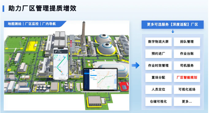 货车车辆乱象？安全隐患？厂区物流管理该“升级”了！(图4)