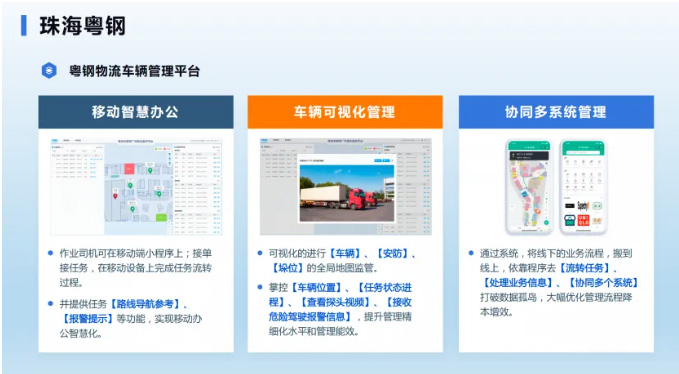 货车车辆乱象？安全隐患？厂区物流管理该“升级”了！(图9)