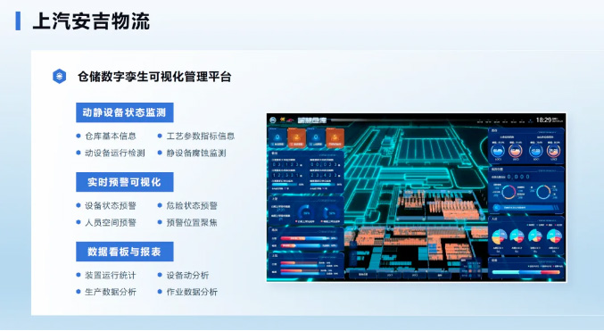 货车车辆乱象？安全隐患？厂区物流管理该“升级”了！(图11)