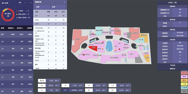 传统商业空间管理痛点终结者 蜂鸟视图三维地图引擎重塑商业地产数字化运营