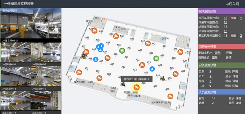 打造生产全场景数字孪生系统，让工厂“看得见、管得住、算得清”(图2)
