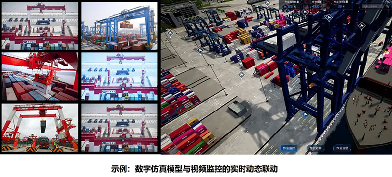 打造生产全场景数字孪生系统，让工厂“看得见、管得住、算得清”(图3)