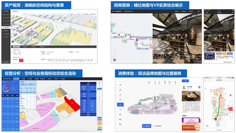 重构商业地产数字化管理，以空间可视化激活商业新价值(图2)