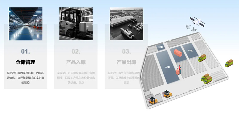 智慧仓储新范式：从“人找货”到“智管链”，蜂鸟视图重塑仓储效率新标杆(图1)