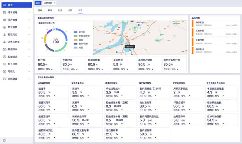蜂鸟视图货运调度平台:以数字化重塑船运管理新生态(图1) 蜂鸟视图货运调度平台:以数字化重塑船运管理新生态(图1)