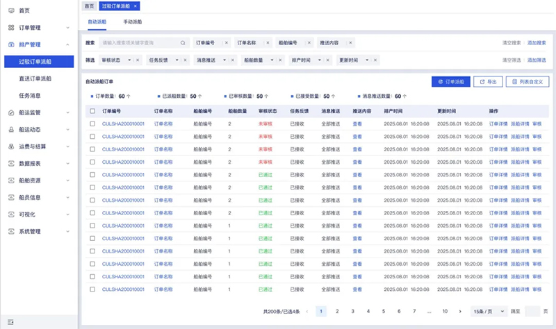 蜂鸟视图货运调度平台:以数字化重塑船运管理新生态(图4) 蜂鸟视图货运调度平台:以数字化重塑船运管理新生态(图4)