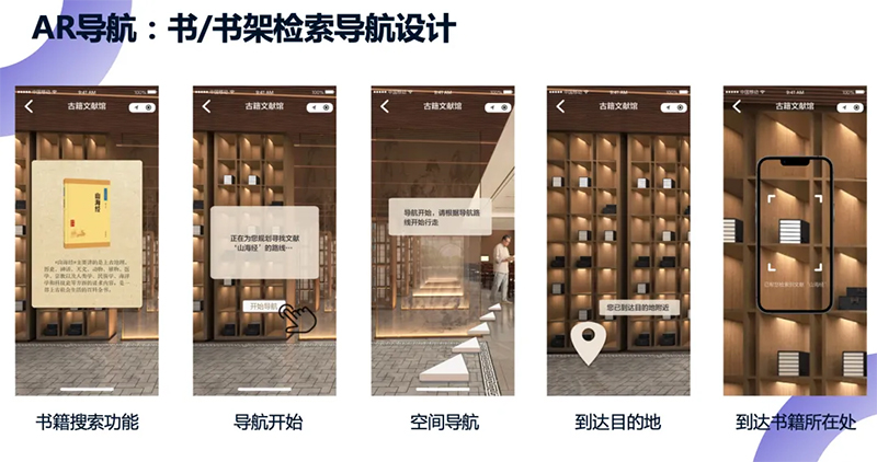 蜂鸟视图：用空间可视化技术，解锁全场景智慧导航新体验(图2)