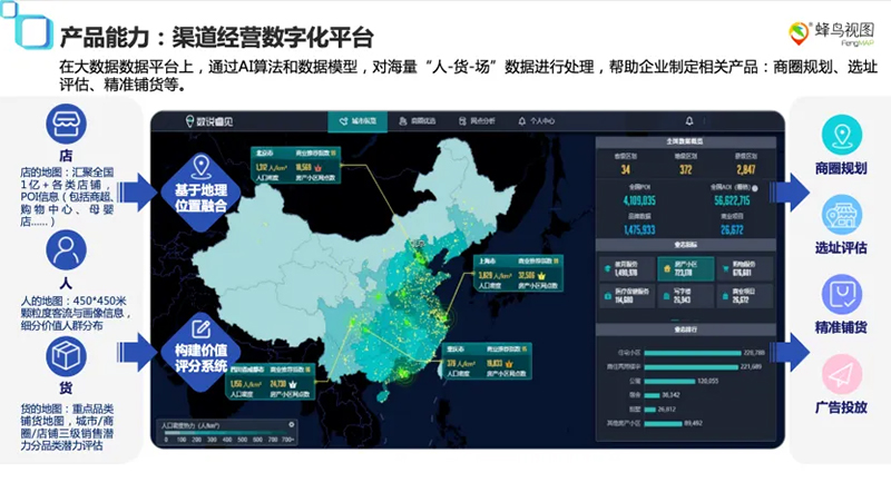 蜂鸟视图渠道大数据平台：以空间智能重构购物中心的商业决策体系(图1)