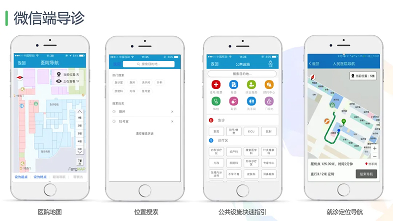 蜂鸟视图智慧医院可视化平台：以空间智能重塑医疗服务体系(图3)