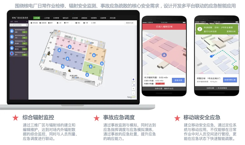 蜂鸟视图 · 核电厂空间智能应急平台：重构高安全场景的数字化响应体系(图1)