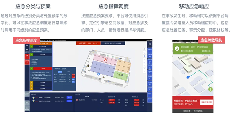 蜂鸟视图 · 核电厂空间智能应急平台：重构高安全场景的数字化响应体系(图6)