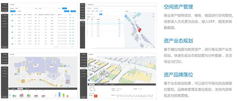 资产证券化时代，商业地产为什么一定要把资产“看清楚、说清楚”？(图3)