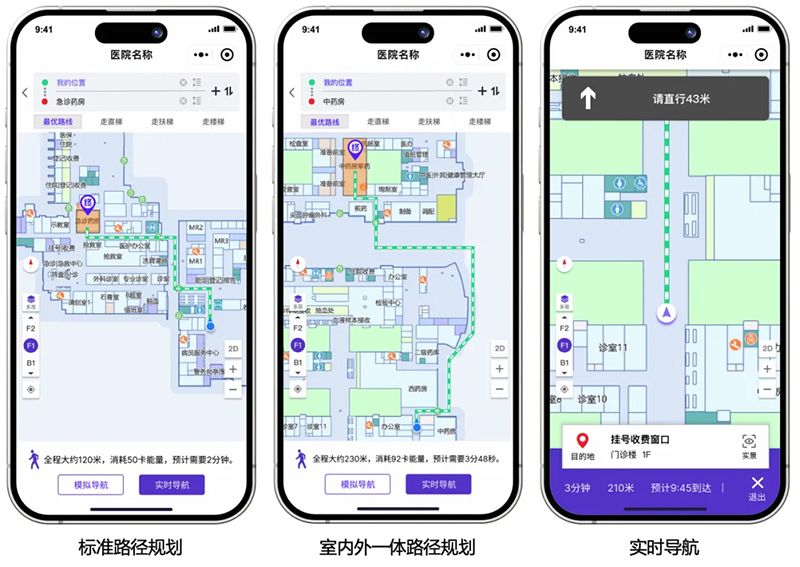 空间数字化赋能智慧医院蜂鸟视图助力医疗服务与医院管理的系统性升级(图2)