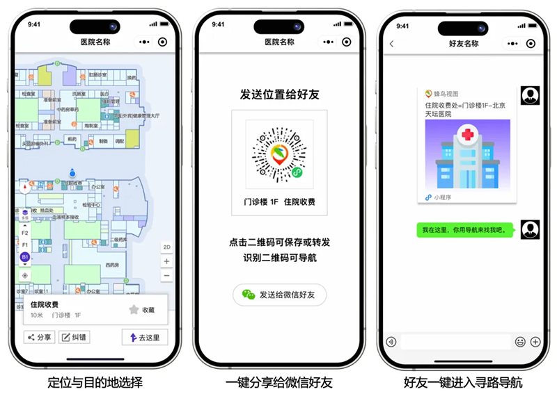 空间数字化赋能智慧医院蜂鸟视图助力医疗服务与医院管理的系统性升级(图4)