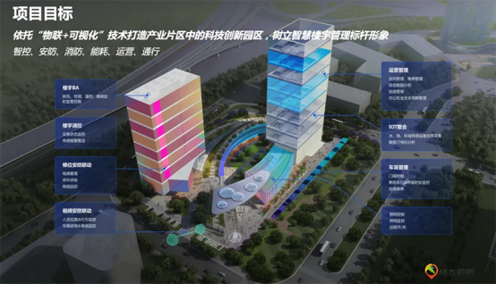 2026精选：智慧商业室内地图解决方案商推荐