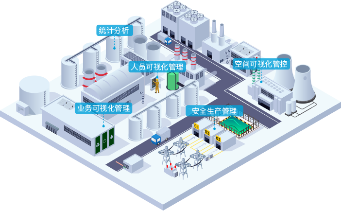2026发电厂室内定位与人员安全系统推荐：精准+智能(图1)