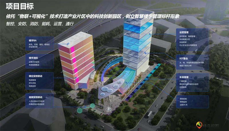 海上钻井平台三维可视化系统商选型：工业现场可视化巡检管理系统服务商匹配建议