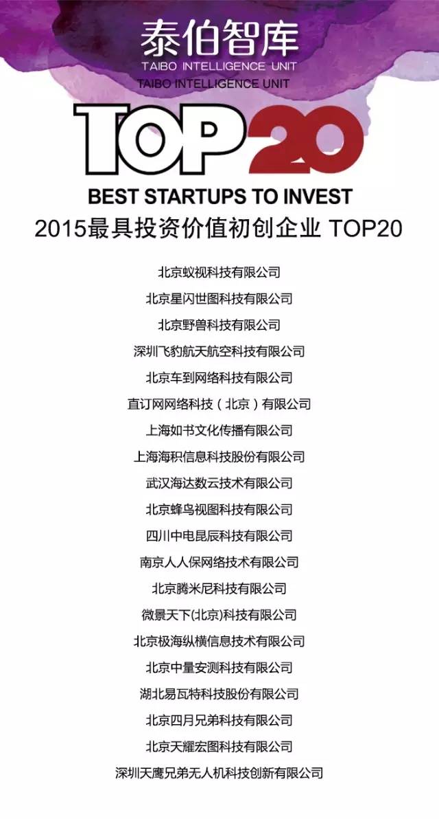 蜂鸟视图凭什么入选《2015最具投资价值初创企业TOP20》(图1)