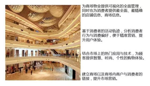 蜂鸟视图凭什么入选《2015最具投资价值初创企业TOP20》(图7)