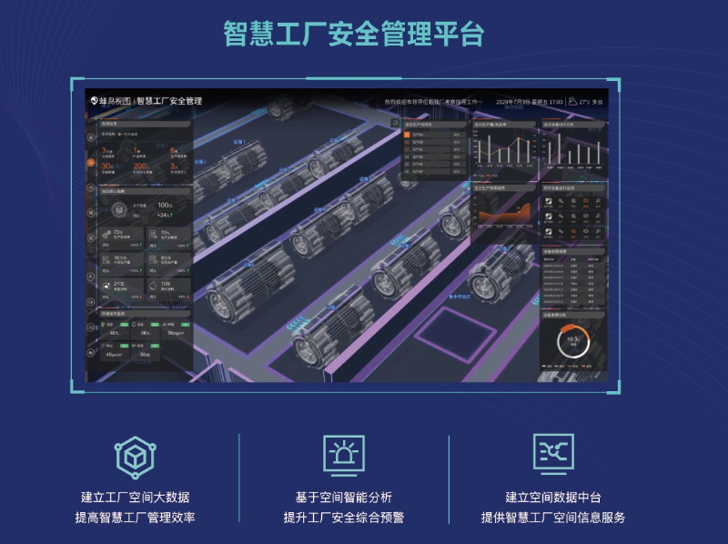 助推智能制造新基建,蜂鸟视图参加国际智能制造(上海)论坛(图5) 图片