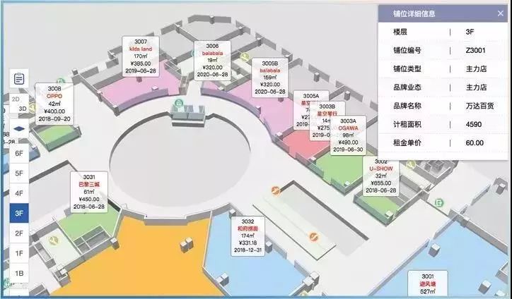 “创新”美好生活-中国商业地产创新大会(图3) 图片