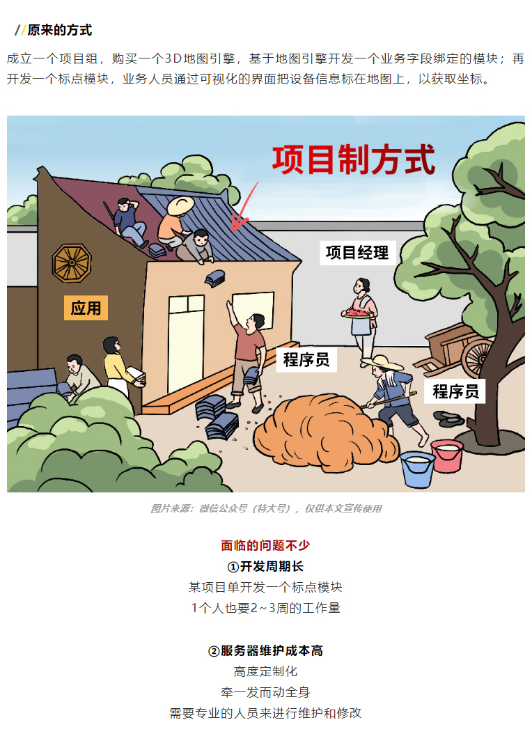 微程序+数据融合 | 来看看企业数字化转型如何降本提速！(图2)