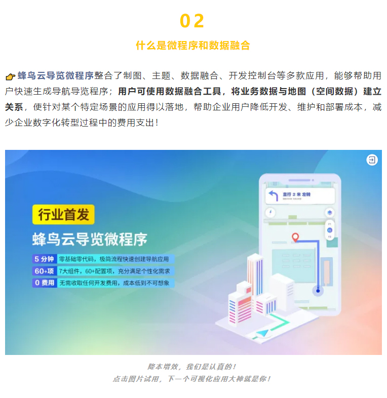 微程序+数据融合 | 来看看企业数字化转型如何降本提速！(图4)