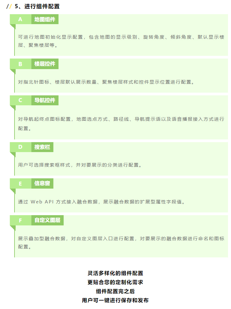 微程序+数据融合 | 来看看企业数字化转型如何降本提速！(图9)