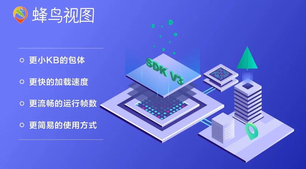 蜂鸟视图JS SDK v3.0:五大亮点,打造更小更快更简易的可视化地图应用程序(图1) 图片