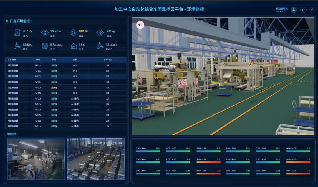 火灾事故频发,化工企业应如何加强自身安全管控?(图3) 图片