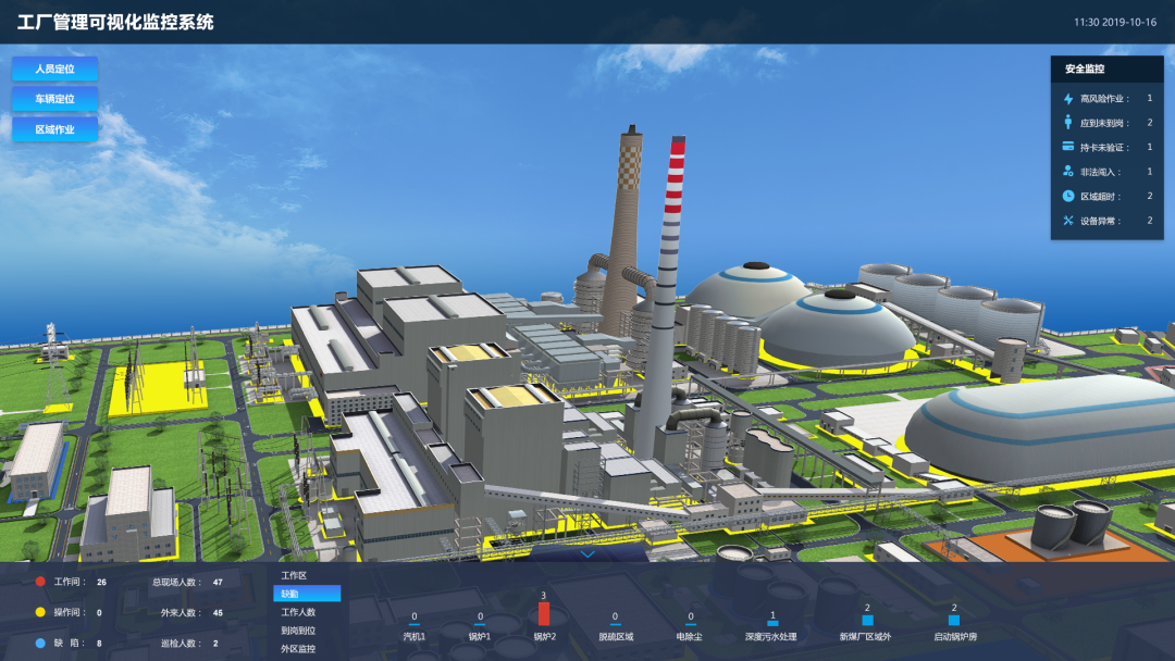 火灾事故频发,化工企业应如何加强自身安全管控?(图8) 图片